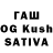 Бутират буратино anv bogd